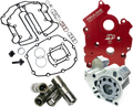 Feuling 7098 HP+ Oiling System Harley M8 Water Cooled 17-26