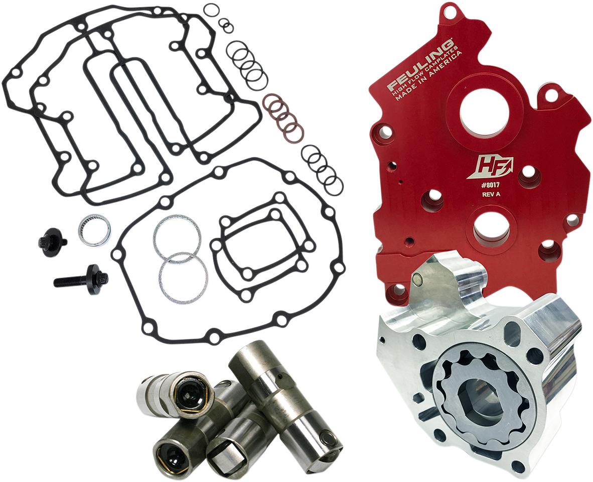 Feuling 7098 HP+ Oiling System Harley M8 Water Cooled 17-26