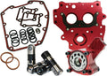 Feuling Oil System Gear Drive Harley-Davidson Twin Cam 1999-2006