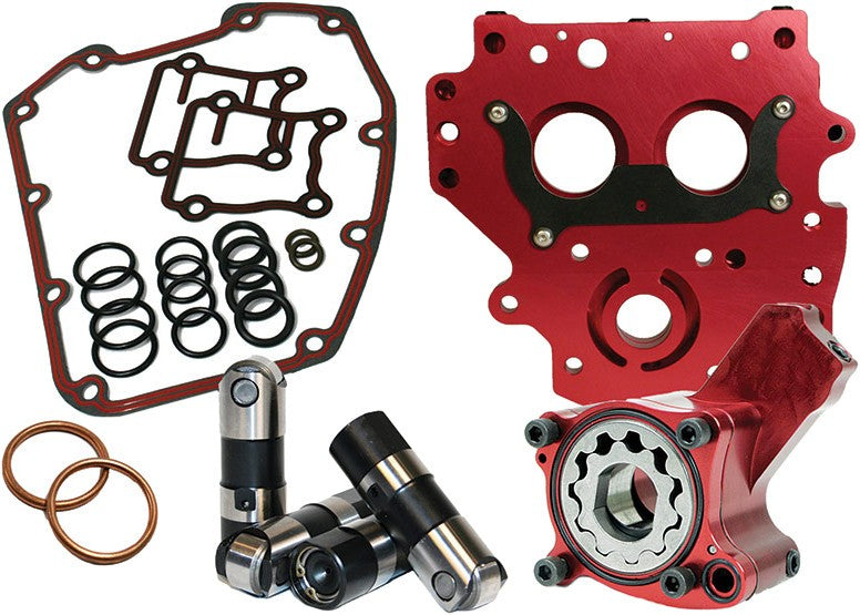 Feuling Oil System Gear Drive Harley-Davidson Twin Cam 1999-2006