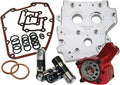 Feuling Gear/Chain Drive Oiling System Kit Harley TC 07-17/Dyna 2006