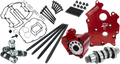 Feuling 7260 Race Reaper 465 Camchest Kit Oil Cooled Harley M8 17-26