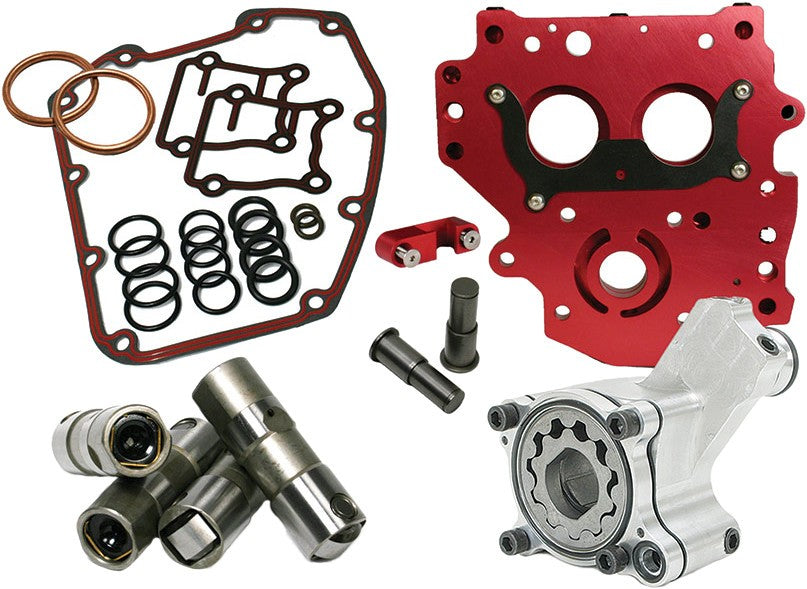 Feuling HP+ Chain Drive Harley-Davidson Twin Cam 1999-2006