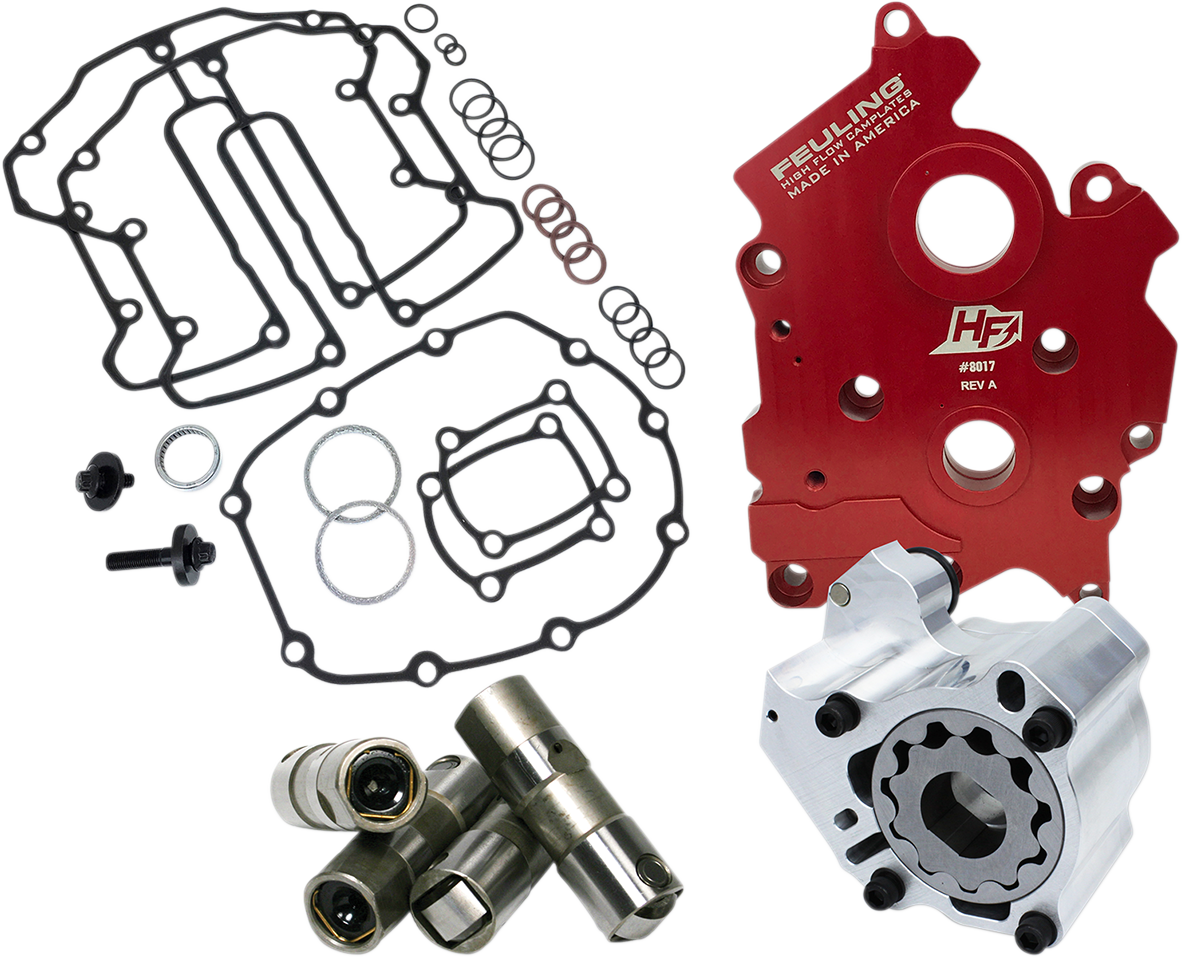 Feuling 7096 HP+ Oiling System Harley M8 Oil Cooled 17-26