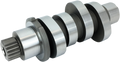 Feuling 1340 Reaper 405 Chain Drive Cam Harley M8 17-26