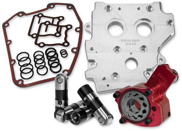 Feuling Gear/Chain Drive Oiling System Kit Harley TC 07-17/Dyna 2006